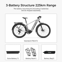 Promotional graphic for a bicycle battery mounting kit showing a silver electric bicycle with black tires and racks, plus three smaller product components below: a black battery tray, two battery rack clips, and a black battery bag. Text at the top reads '3-Battery Structure 225km Range' and 'The battery mounting kit (including 2 batteries) will be shipped separately.