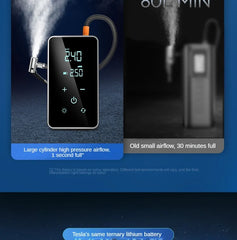 Wireless Air Pump 150psi Touch Screen/Key Portable Electric Tire Inflator For Car Bicycle Motorcycle Mini Air Compressor Injecto