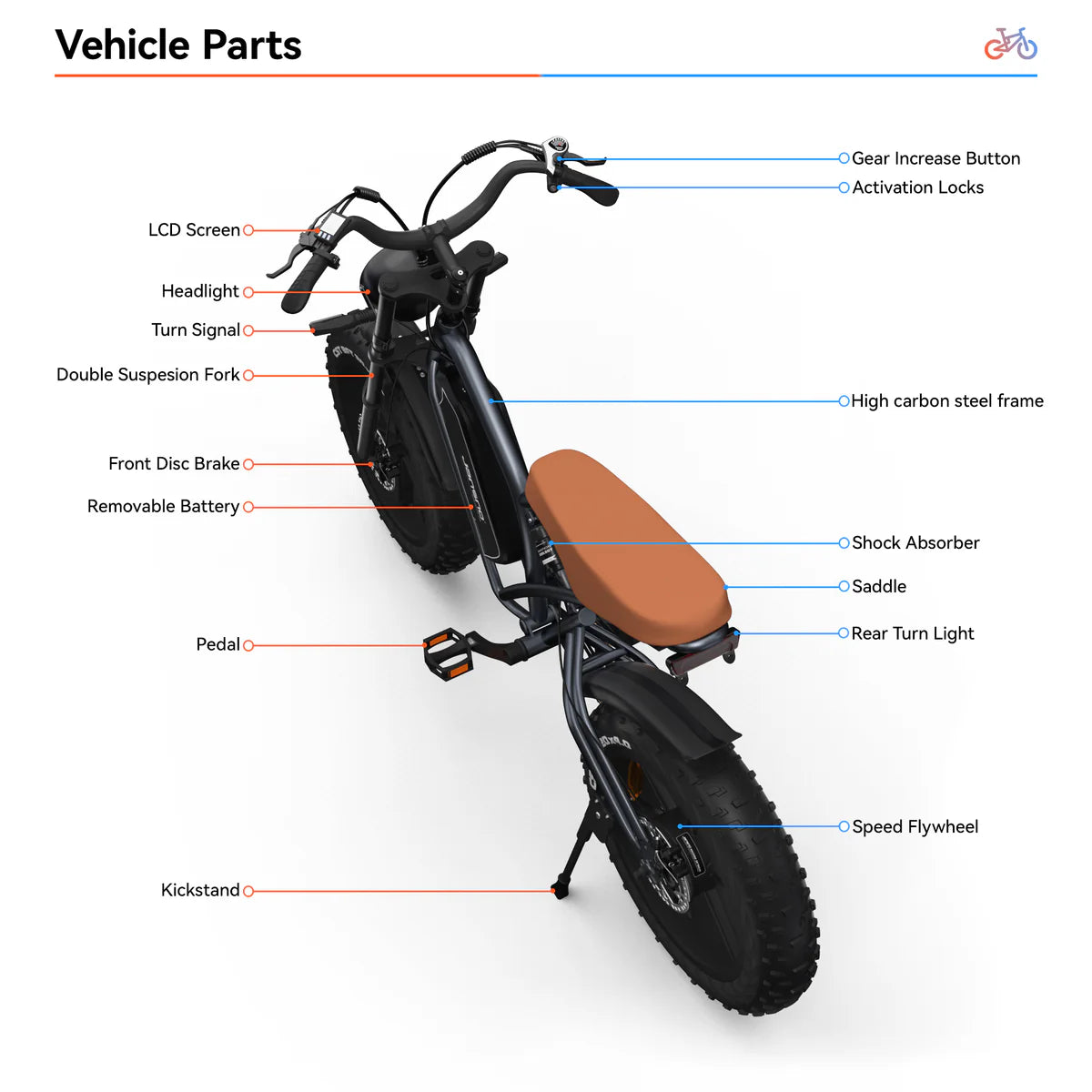 JANSNO X50 Electric Bike - Pogo Cycles