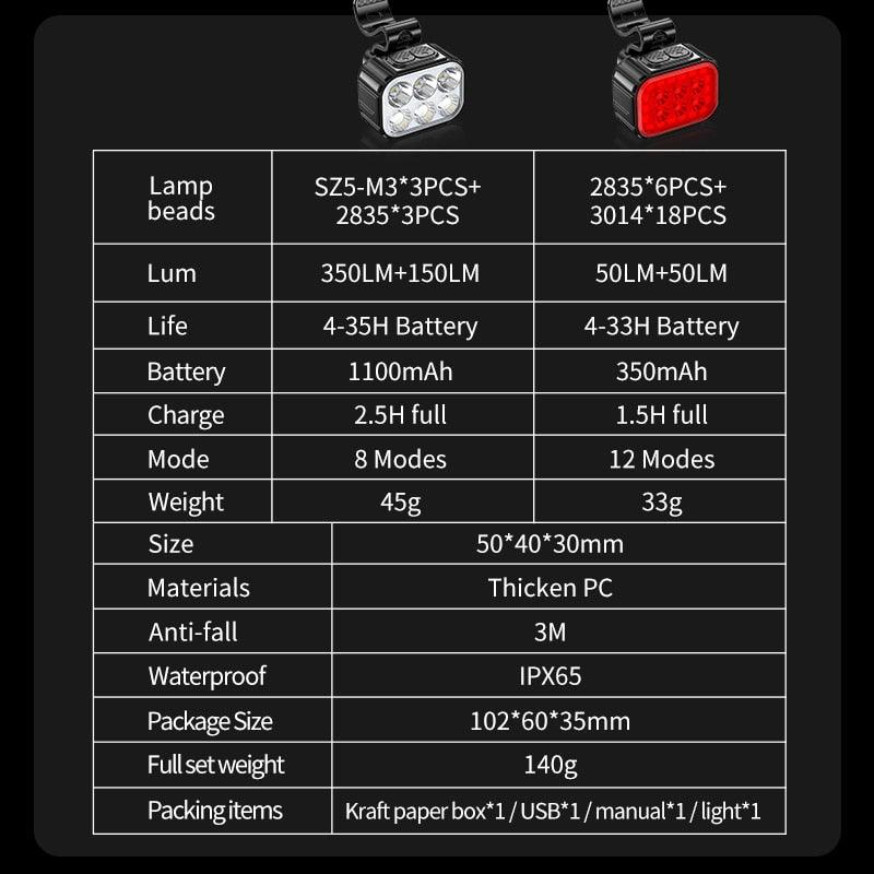 Bicycle Safety Warning Headlight & Taillight - Pogo Cycles