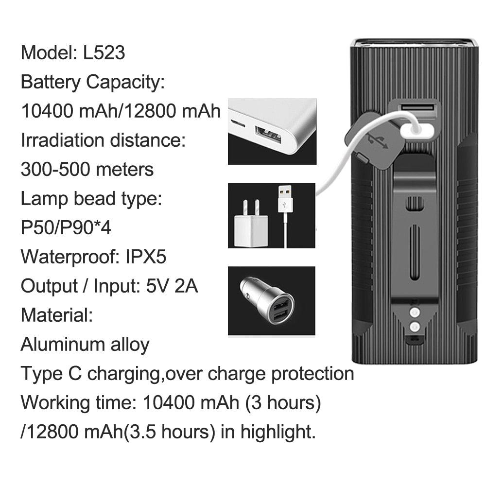 Super Bright Flashlight- Front Lights & Back Rear 10400mAh/12800mAh - Pogo Cycles